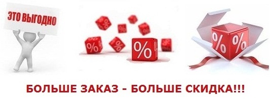 Презентация скидки и кому они выгодны